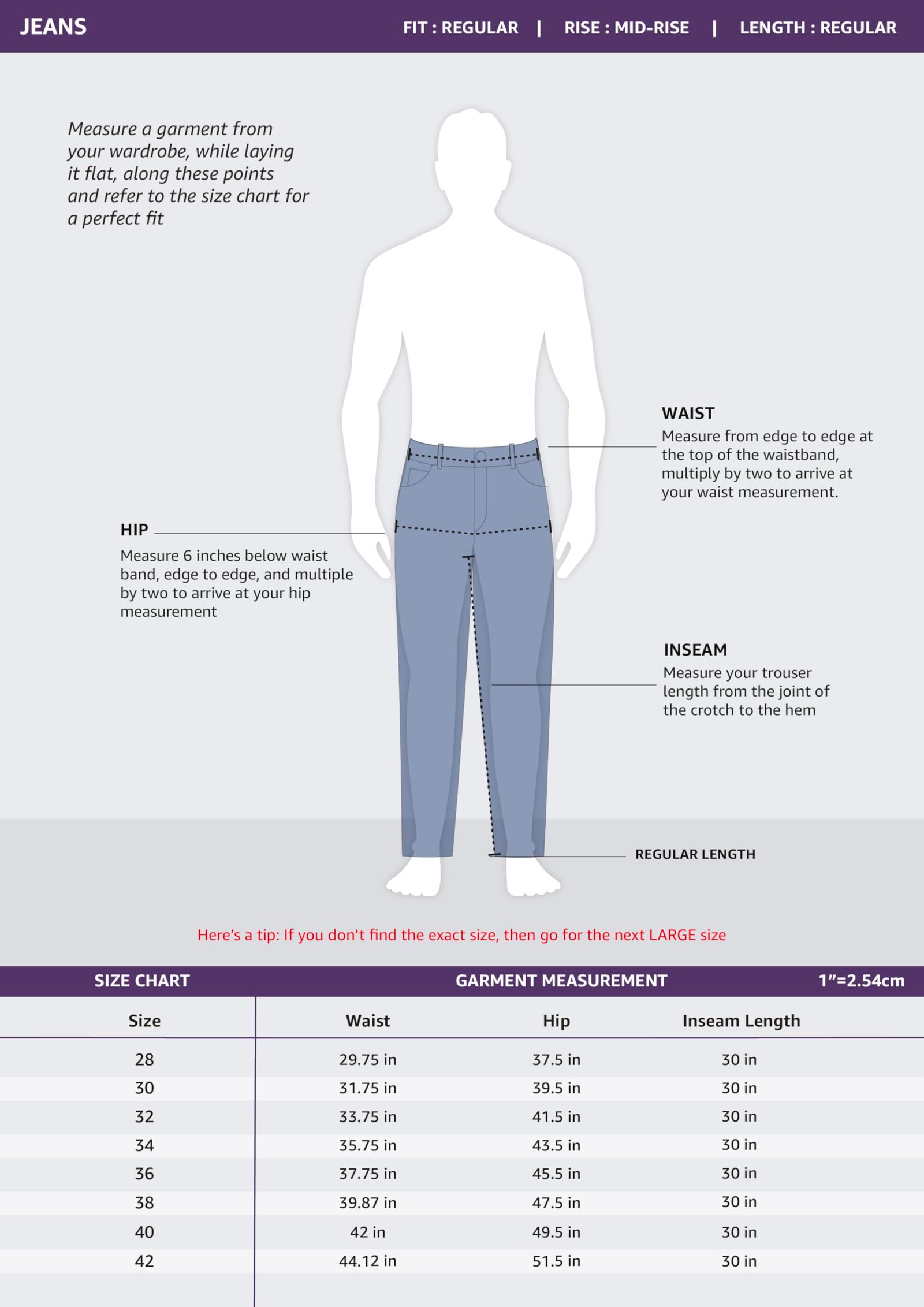 Symbol Premium Men's Cotton Stretch Mid Rise Jeans (Regular Fit) (Mid Blue_36) - Image 2